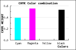 #483677 color CMYK mixer