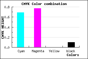 #4836E6 color CMYK mixer