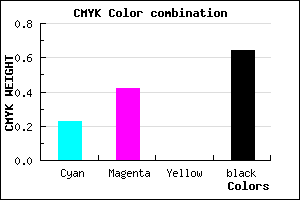 #48365D color CMYK mixer