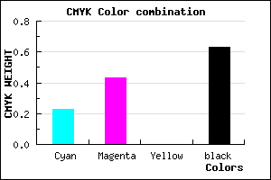 #48365E color CMYK mixer