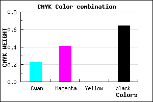 #48375D color CMYK mixer