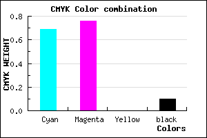 #4838E6 color CMYK mixer