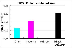 #483860 color CMYK mixer