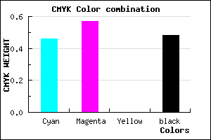 #483985 color CMYK mixer