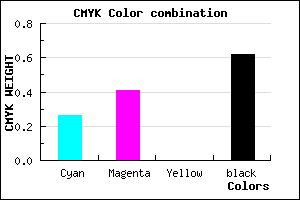 #483961 color CMYK mixer