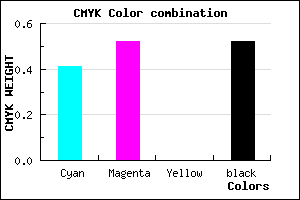 #483A7A color CMYK mixer