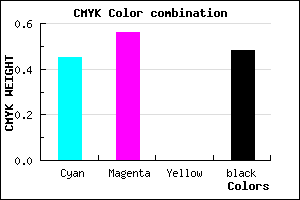 #483A84 color CMYK mixer