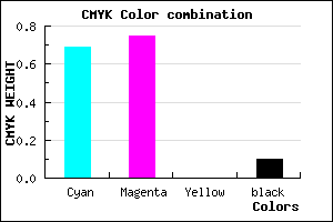 #483AE6 color CMYK mixer
