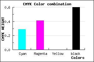 #483C66 color CMYK mixer