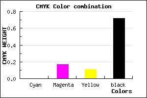 #483C40 color CMYK mixer