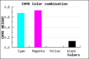 #483DE1 color CMYK mixer