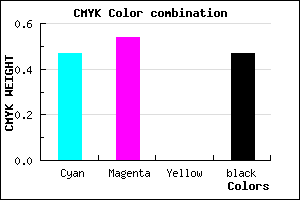 #483E88 color CMYK mixer