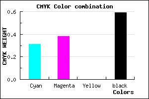 #484168 color CMYK mixer