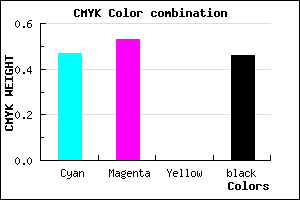 #484189 color CMYK mixer
