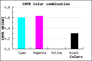 #4841B2 color CMYK mixer