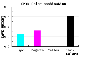 #484160 color CMYK mixer