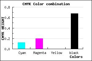 #484252 color CMYK mixer