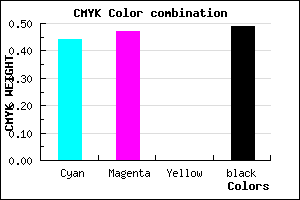 #484581 color CMYK mixer