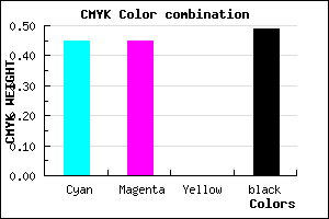 #484882 color CMYK mixer