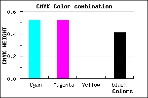 #484896 color CMYK mixer