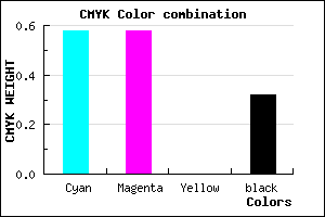 #4848AD color CMYK mixer