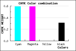 #4848B0 color CMYK mixer