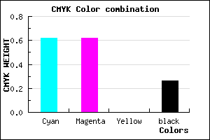 #4848BC color CMYK mixer