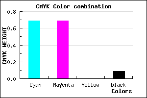 #4848E7 color CMYK mixer