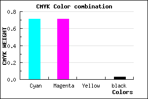 #4848F7 color CMYK mixer