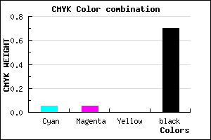 #48484C color CMYK mixer