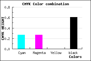 #484863 color CMYK mixer
