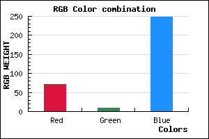 rgb background color #4809F8 mixer