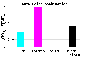 #490078 color CMYK mixer
