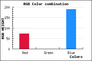 rgb background color #4900BE mixer