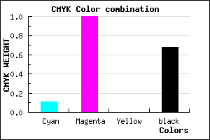 #490052 color CMYK mixer
