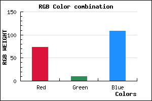 rgb background color #490A6C mixer