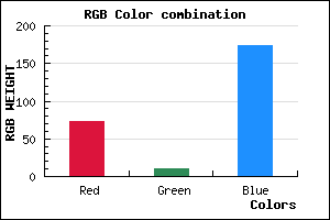 rgb background color #490AAE mixer