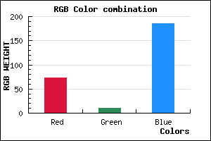 rgb background color #490ABA mixer