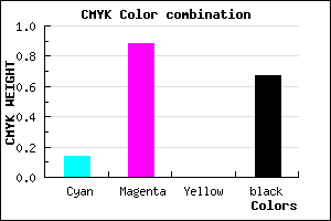 #490A55 color CMYK mixer