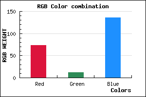 rgb background color #490C88 mixer