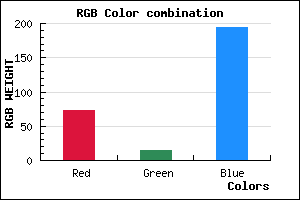 rgb background color #490EC2 mixer