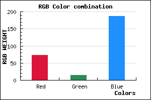 rgb background color #490FBB mixer