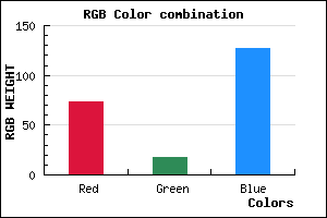 rgb background color #49127F mixer