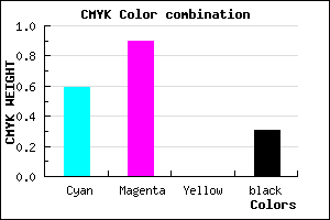 #4912B0 color CMYK mixer