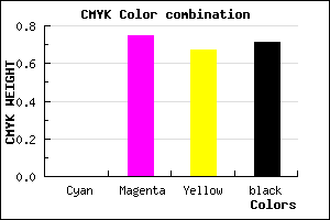 #491218 color CMYK mixer