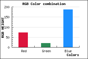rgb background color #4915BB mixer