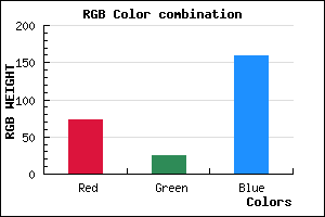 rgb background color #49199F mixer