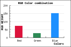 rgb background color #491C98 mixer