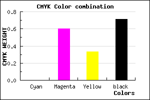 #491D31 color CMYK mixer