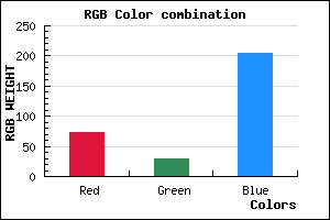 rgb background color #491ECC mixer